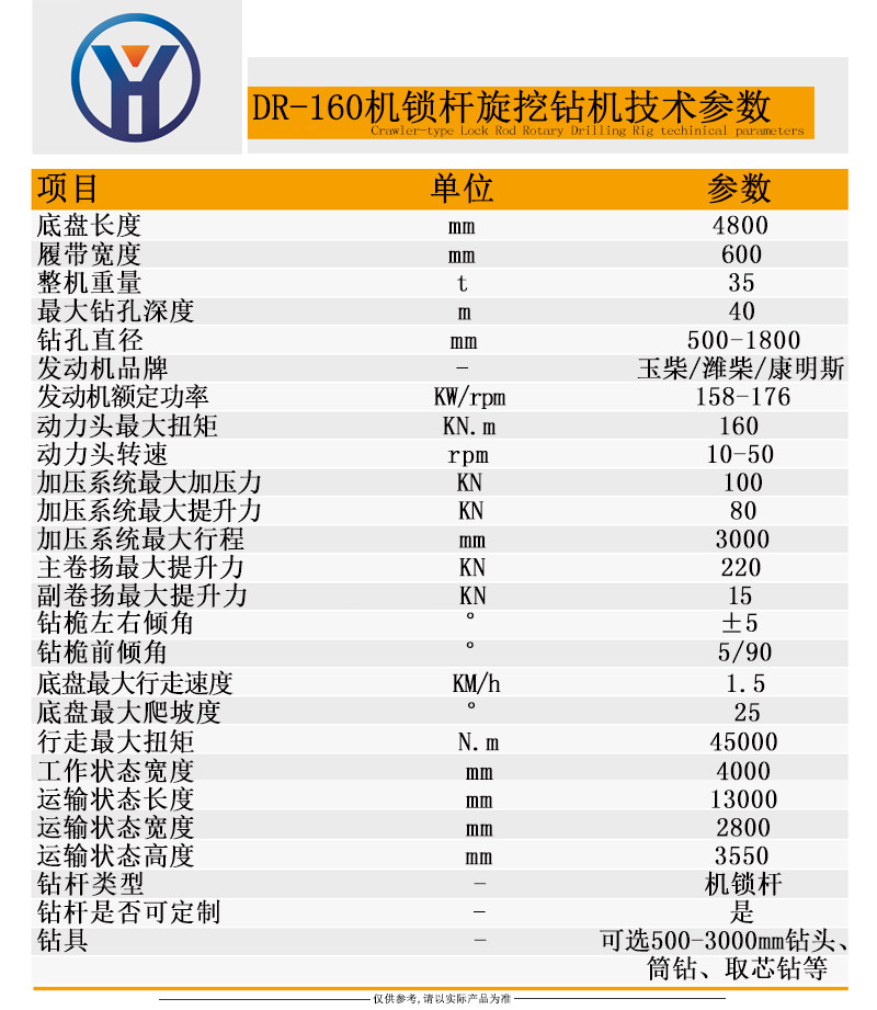 DR-160参数